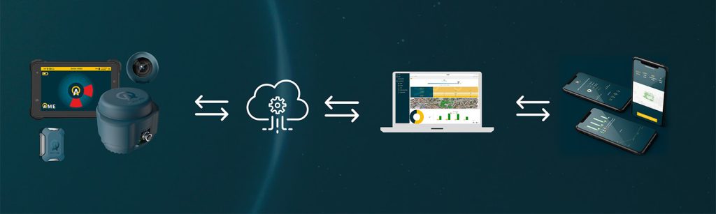 Diagrama de AMESPHERE PLATFORM